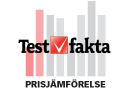 testfakta